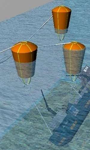 Saco de elevação de poitas Saco de elevação de poitas